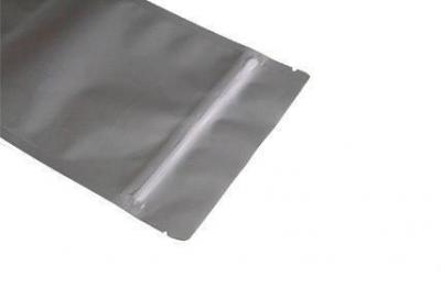 The Significance of Aluminum Packaging
